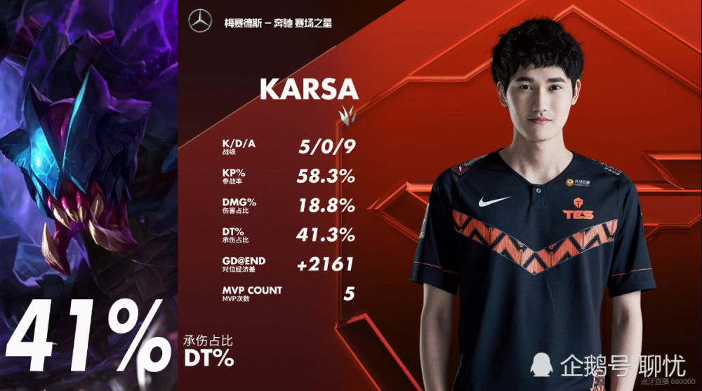 阿水tes首秀,第一场轻取v5,karsamvp
