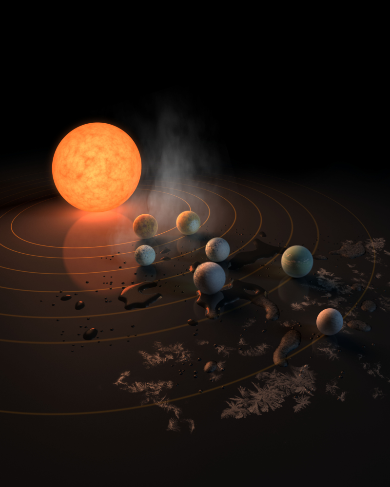 让科学家很关心的trappist-1行星系,它的水究竟从哪里