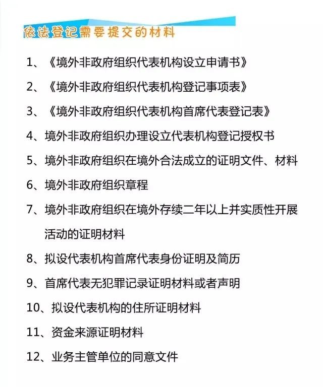 温馨提示