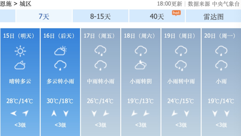 恩施天气