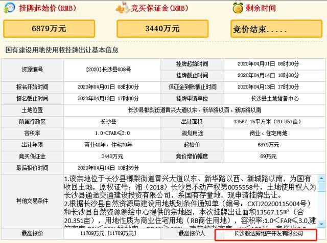 2020长沙区gdp_沁园春长沙(3)