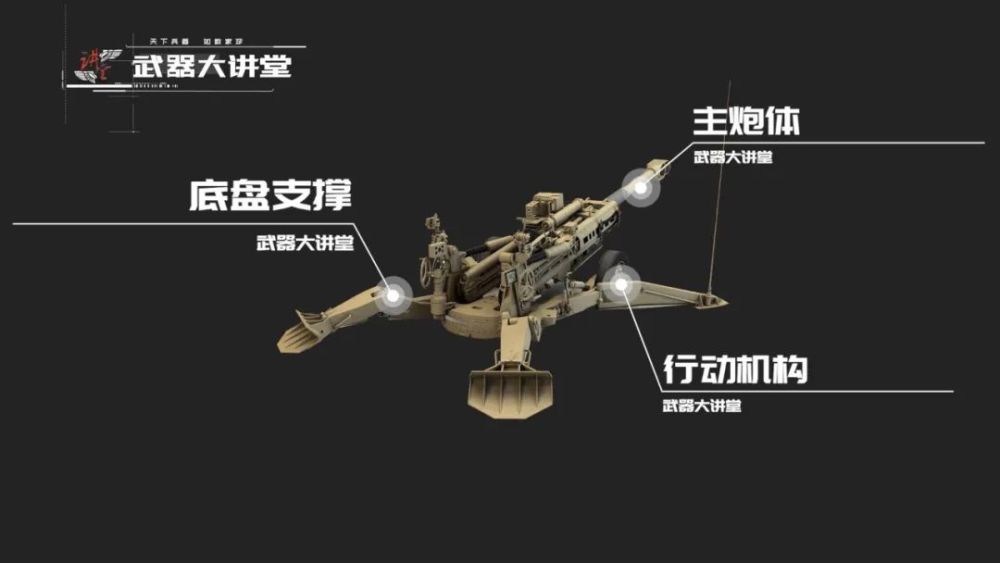 武器大讲堂,美军,榴弹炮,m777