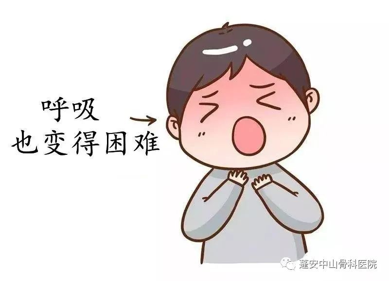 支气管哮喘,哮喘发作,胸闷,咳嗽