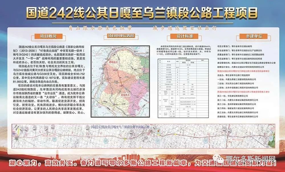 4月16日,鄂托克旗境内国道242公其日嘎至乌兰镇段公路项目破土动工.