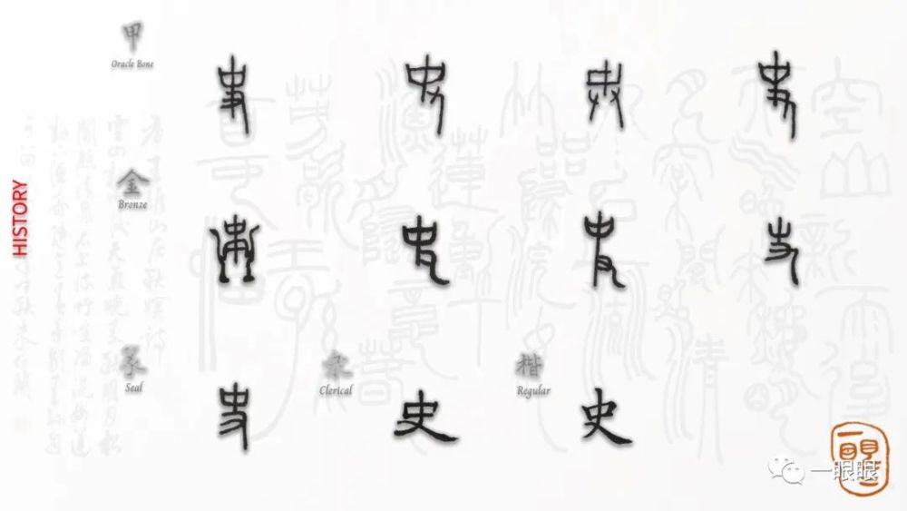 甲骨文"史"字与"吏","事"是同源字.