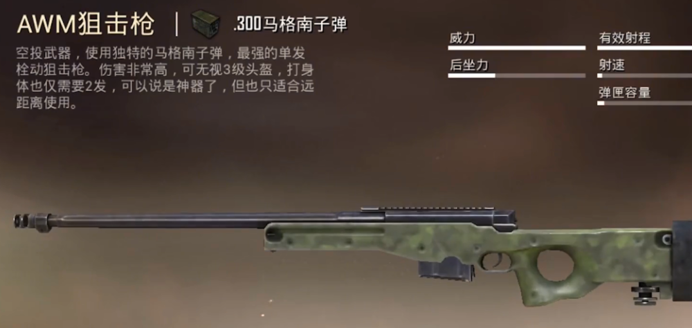 吃鸡里最稀有的枪械,awm只排第3,第1名捡了容易被淘汰