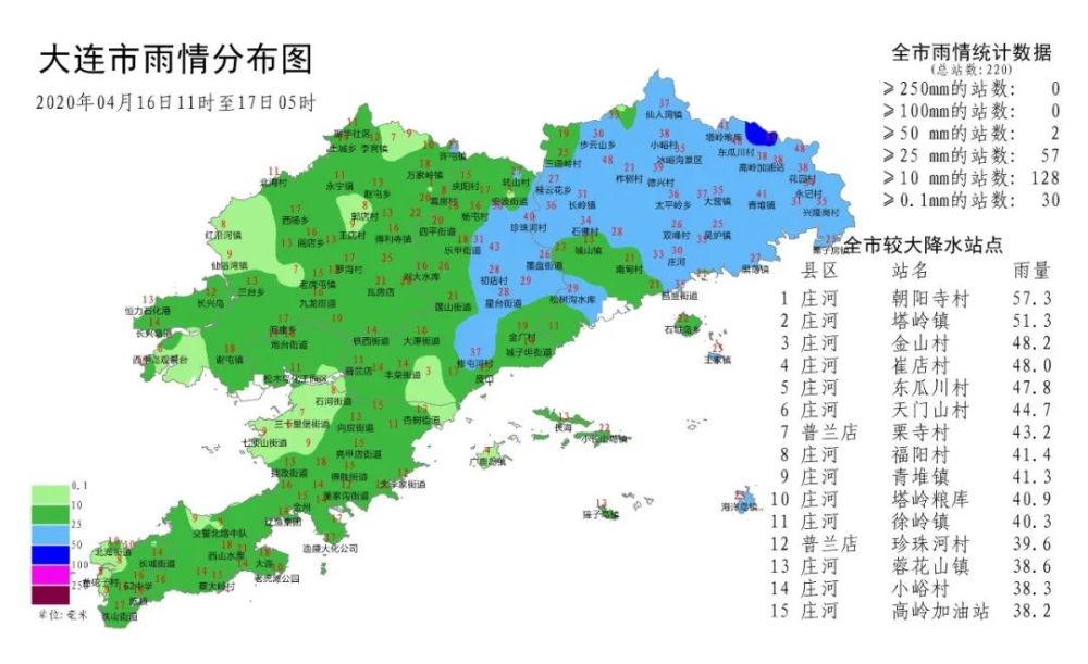 降雨,降雨量,大连,人工增雨,偏北风,多云