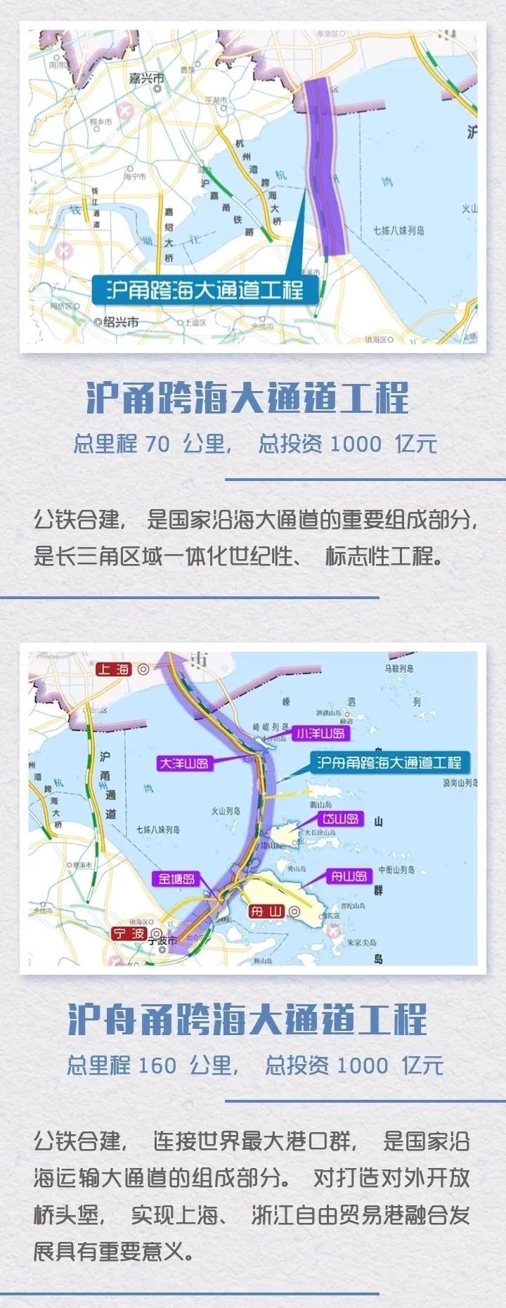 总投资1600亿,萧山国际机场要建设四条跑道,成为集高铁,地铁,高速于