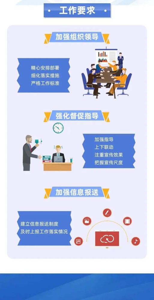 如何推广信访举报网站 腾讯网