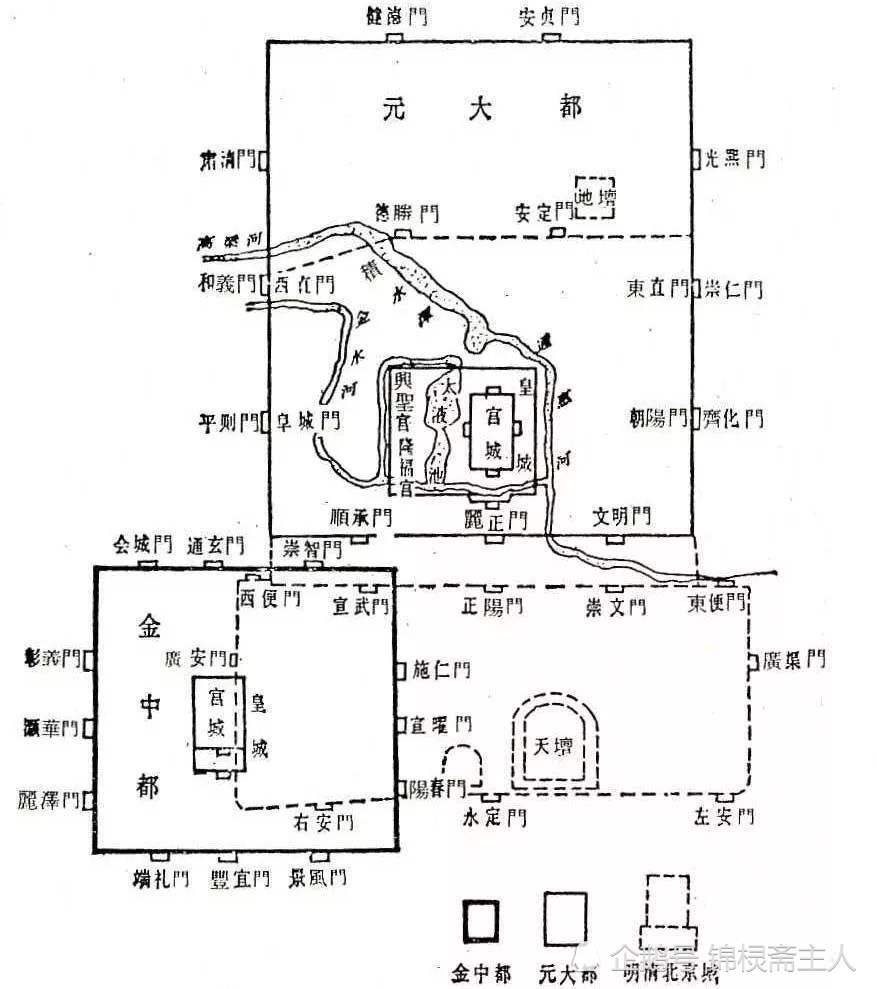 那么晋阳古城,从此就荒废了,清代在这里修了太原县城.