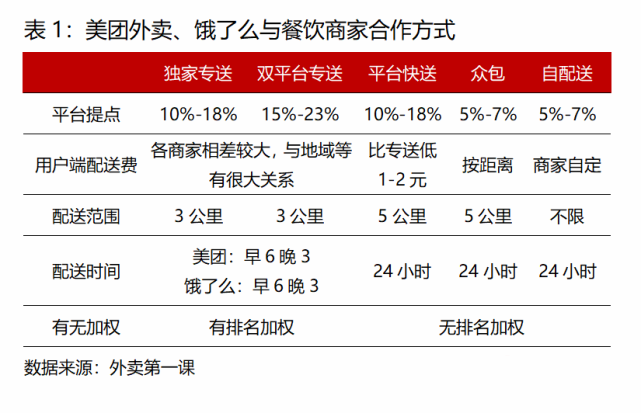 中高风险地区部分商户减免半年租金_成都最后一个中风险地区_深圳宝安区一地升为中风险地区