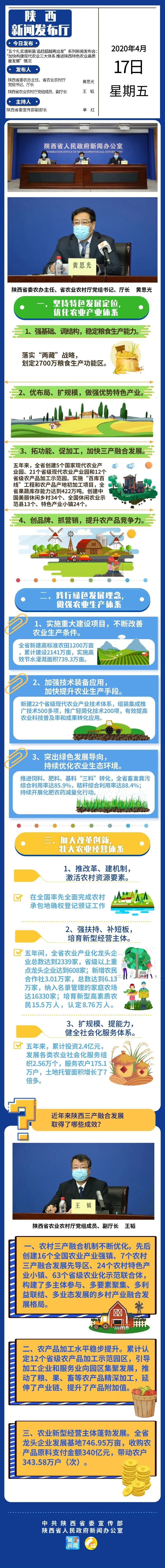 省委宣传部,省政府新闻办4月17日举行"五个扎实谱新篇 追赶超越再出发