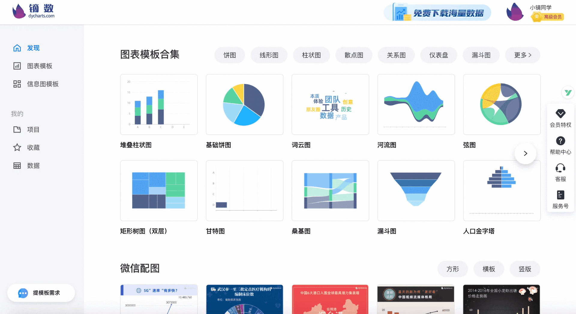 刷爆朋友圈的炫酷图表,这个神器轻松搞定!