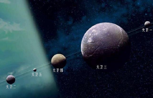 天王星卫星家族:共拥有27颗卫星,有五颗位列太阳系前二十大卫星