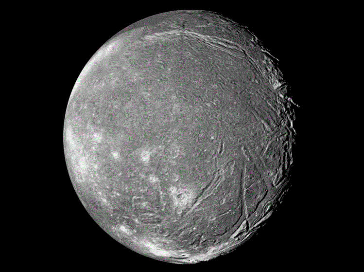 天王星卫星家族:共拥有27颗卫星,有五颗位列太阳系前二十大卫星