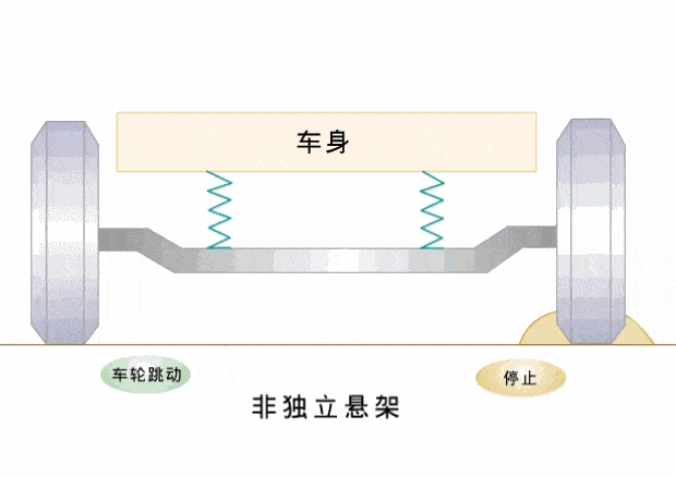 终究是它,"扛"起所有