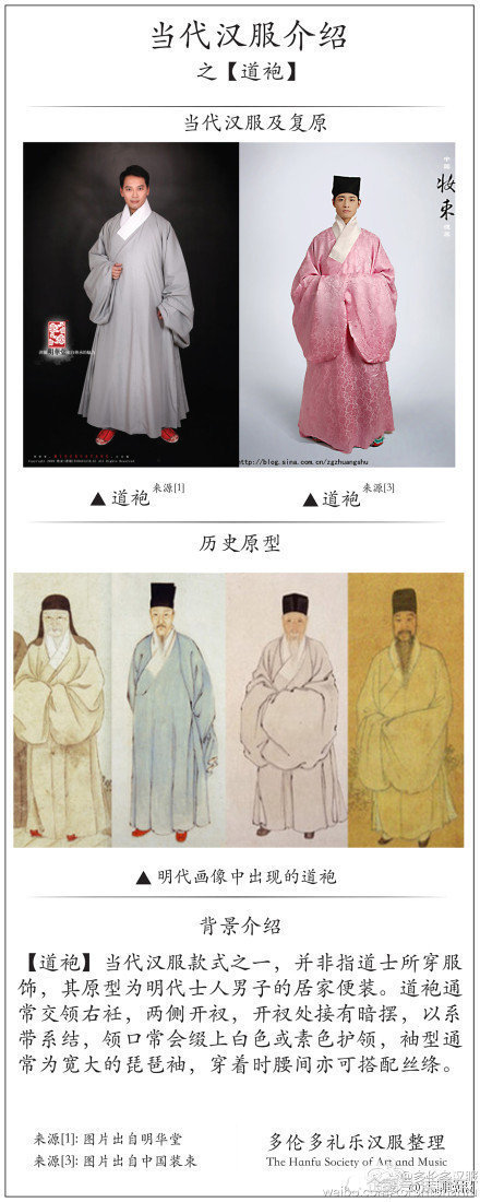 汉服并不是突然火起来的