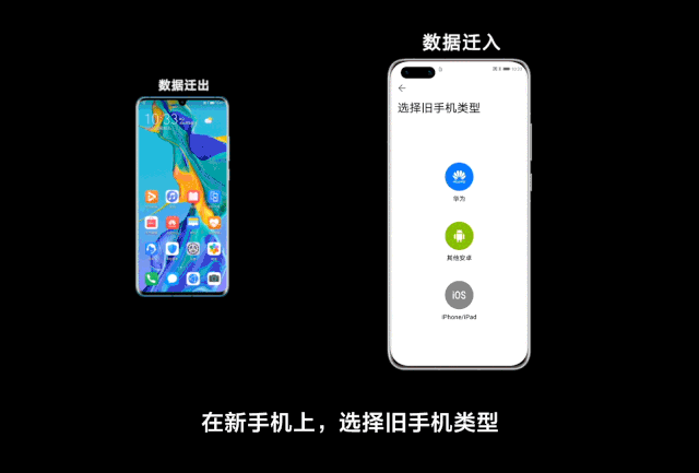 下拉主屏幕,搜索
