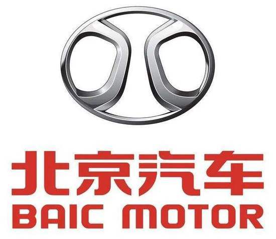 同比增长15% 北京汽车2019年营收1746亿元