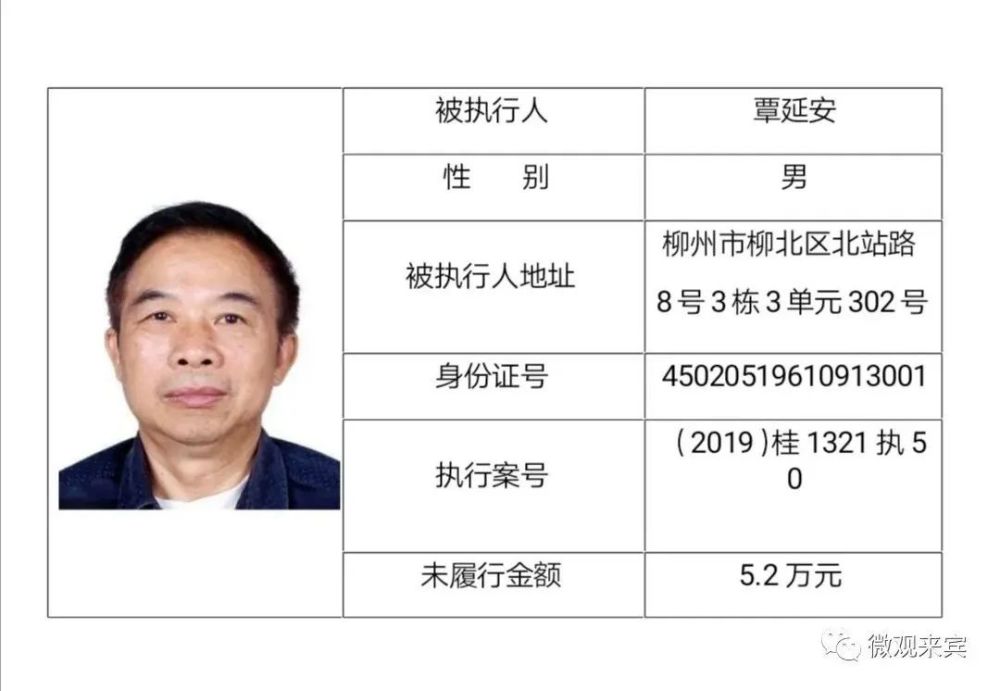 柳州,老赖名单,来宾市,忻城县