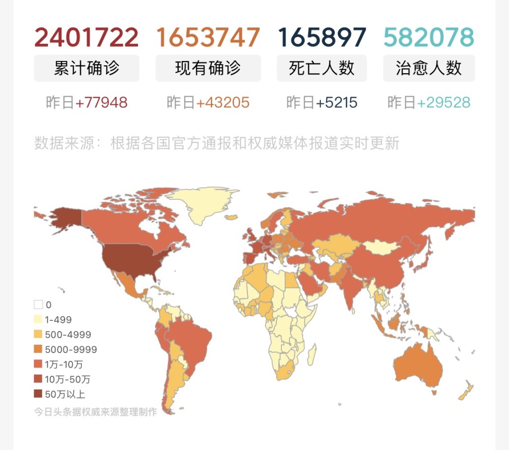 4月21日美国疫情报道:累计确诊79万,特朗普将暂停移民