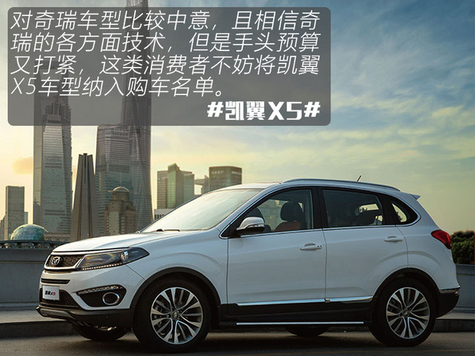 哈弗h6,宝马x5,凯翼x5,哈弗,宝马_汽车品牌,suv,奇瑞,凯翼