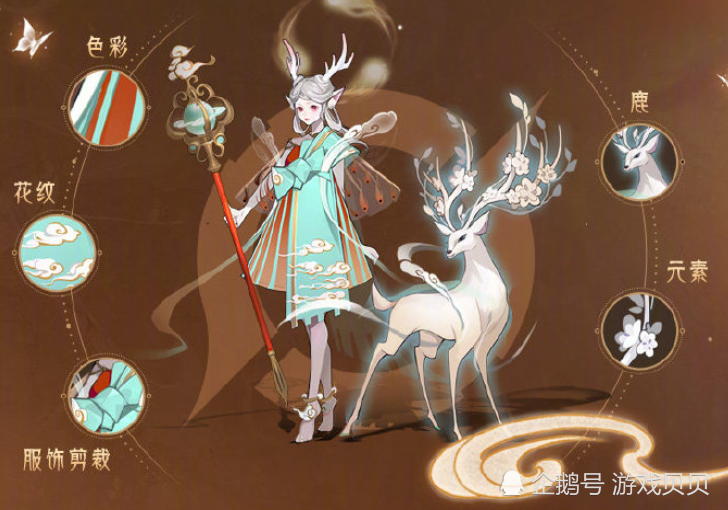 开黑节活动新增专属皮肤,28号揭晓花落谁家,遇见神鹿或将延迟
