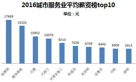 湖北农村9赚钱行业曝光了这行月入过万不是梦