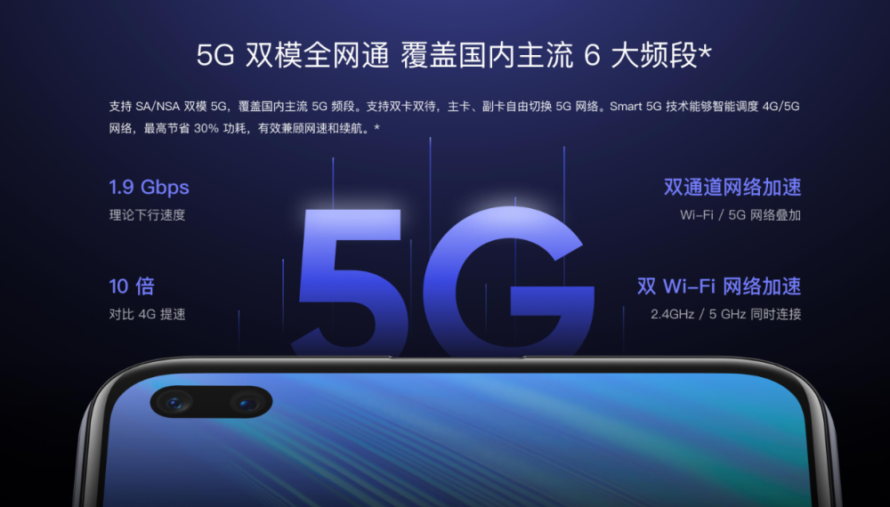 realme5g新机降临,nfc 120hz刷新率,价格才是极品配置