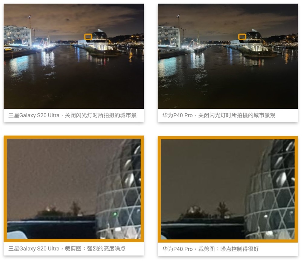 华为p40pro+拍照教程,华为p40pro拍照技巧 华为p40系列,华为p40 pro,三星galaxy s20