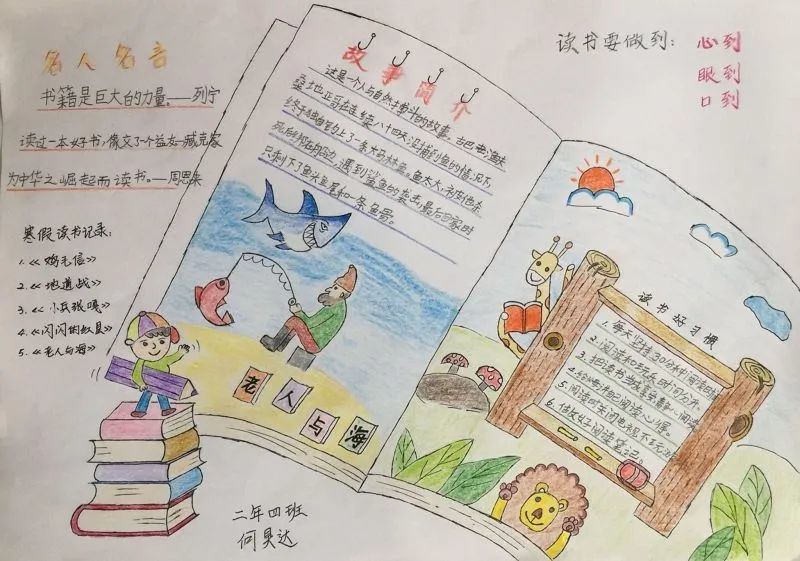 学校特色作业必背:读书节优秀手抄报模板,赶紧为孩子们收藏吧