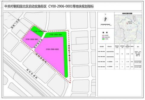 中关村朝阳园北区相关地块规划公示 教育用地含小学,初中,高中