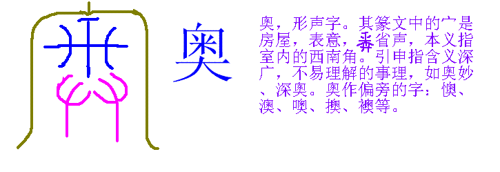 秀才识字认半边的背后古人的造字智慧声符表音意符表义