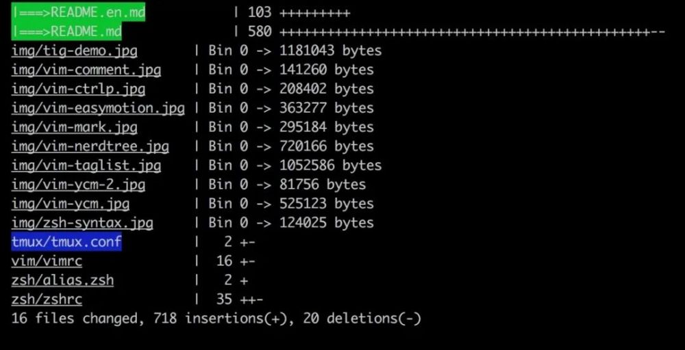 相见恨晚!这15个linux神器,你可能一个都没见过