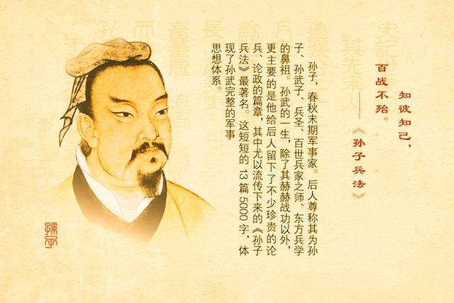 孙子兵法,罗志祥,传统文化