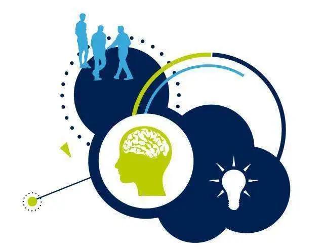 创业第一步:用户需求洞察