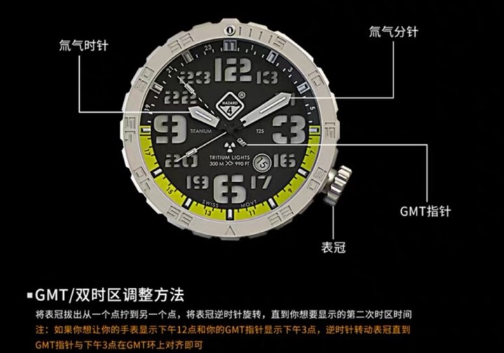 如何选择实用性与时尚感共存的战术手表?