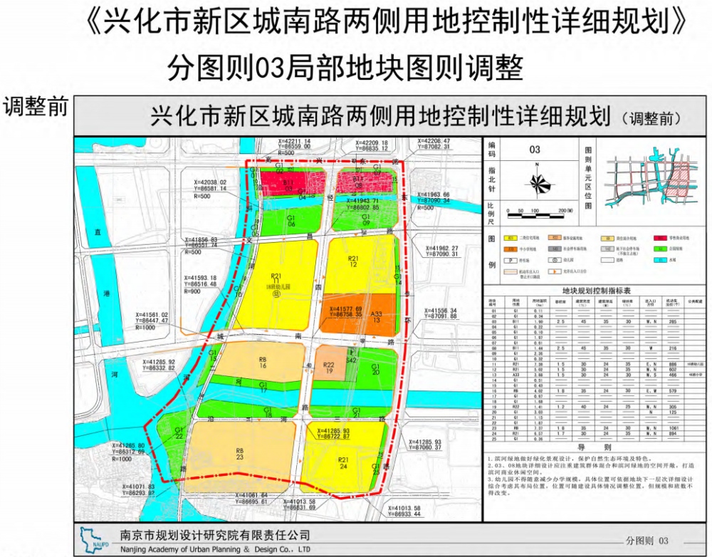 兴化市,规划局