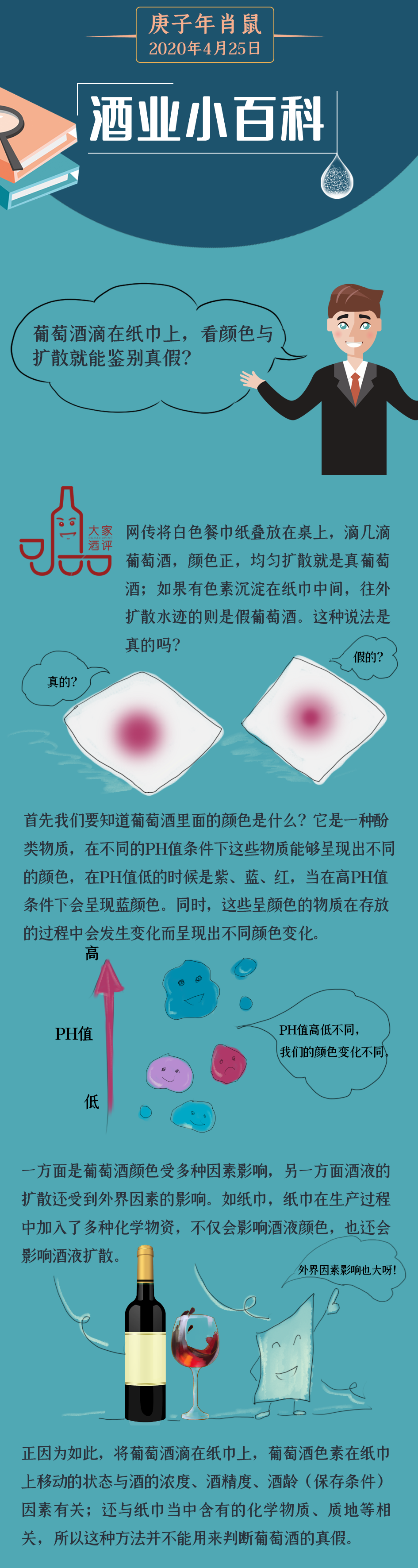 葡萄酒滴在纸巾上,看颜色与扩散就能鉴别真假?