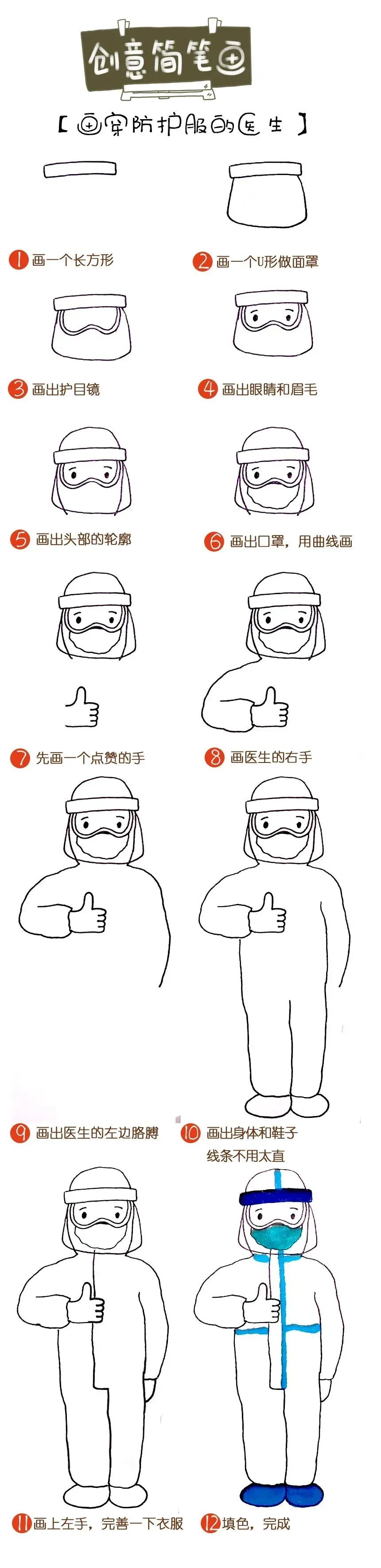 每天学一幅简笔画穿防护服的医护人员简笔画画法