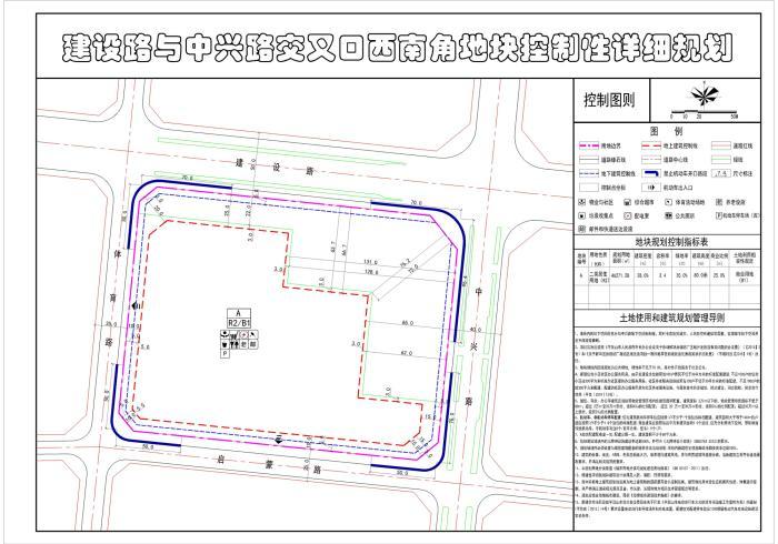 建设路,老城区,平顶山,交叉口,地块,道路红线