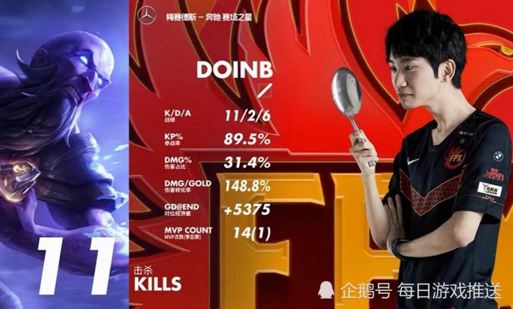 霸哥,主播三混,doinb,fpx,edg