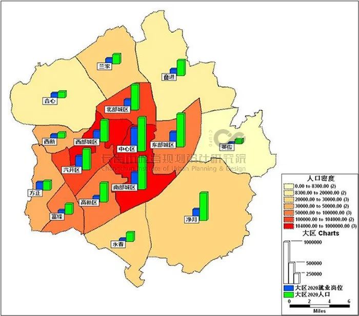 2020年长春市主城区人口密度分布图