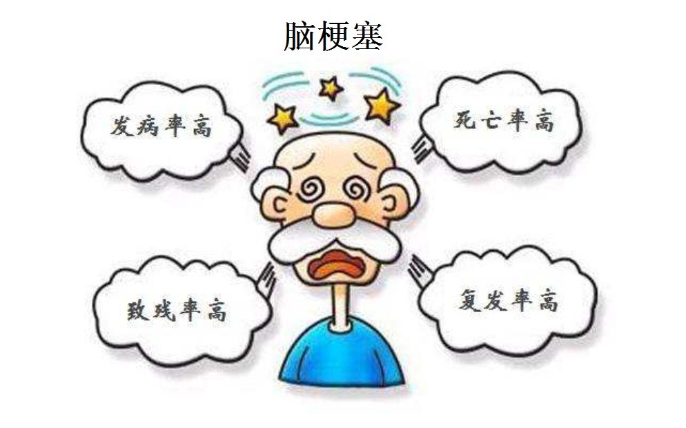 脑梗口服阿司匹林肠溶片什么时候吃最好?