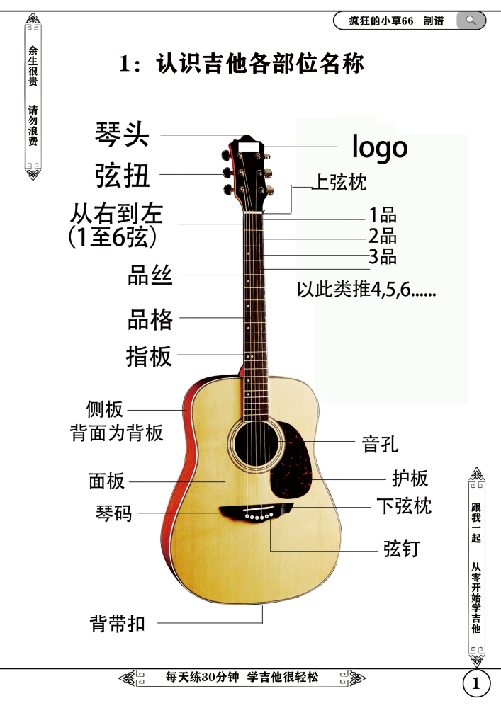 吉他教程,初学教程,视频教程,七亿文化,七亿吉他