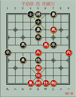 于幼华,许银川,象棋