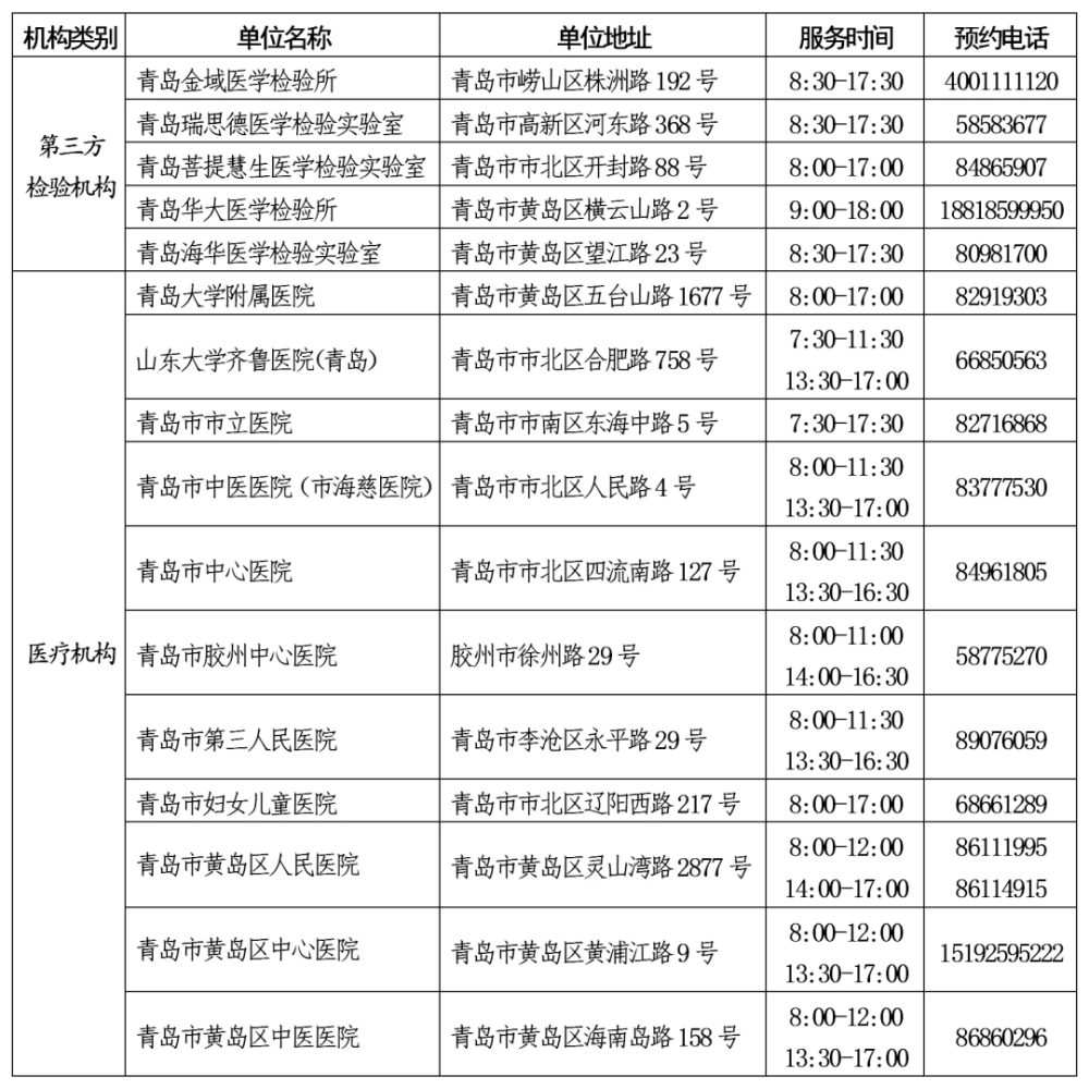 人口信息级别5级_我喜欢你的信息素图片(3)