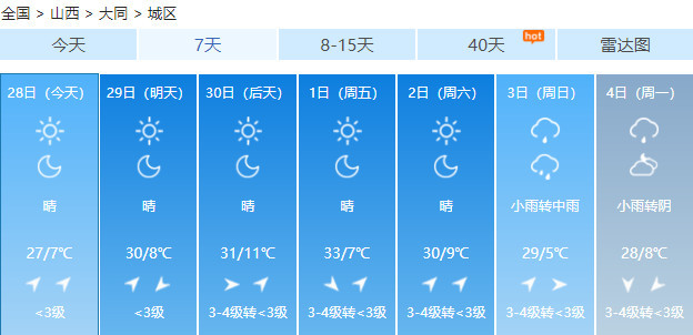 山西未来几日天气预报