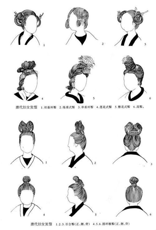 中国古代女性的发型,都经历了哪些变化过程?