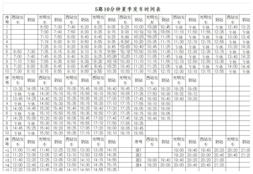 长垣公交改点啦,最全线路及发车统计,建议收藏